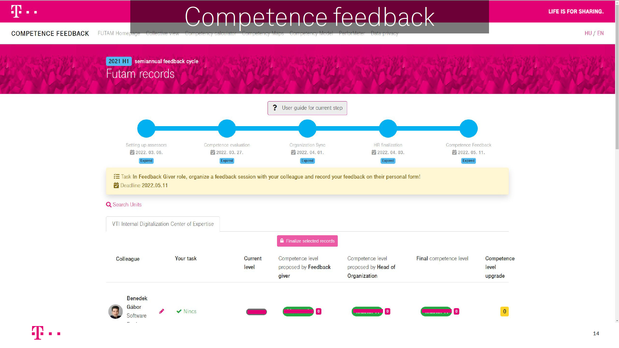 Competence Feedback