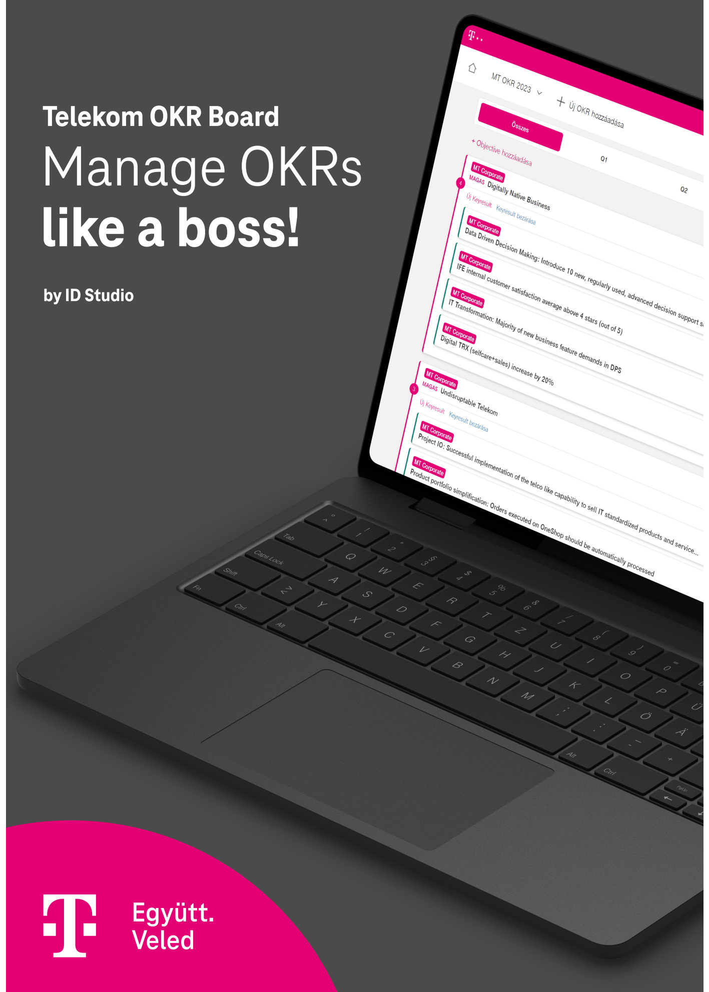 OKR Board — eredeti termékposzter