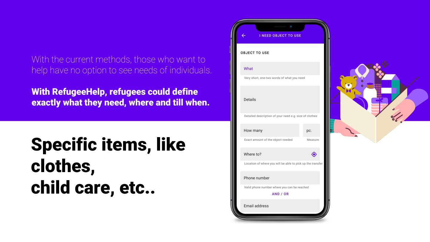 Refugee Help