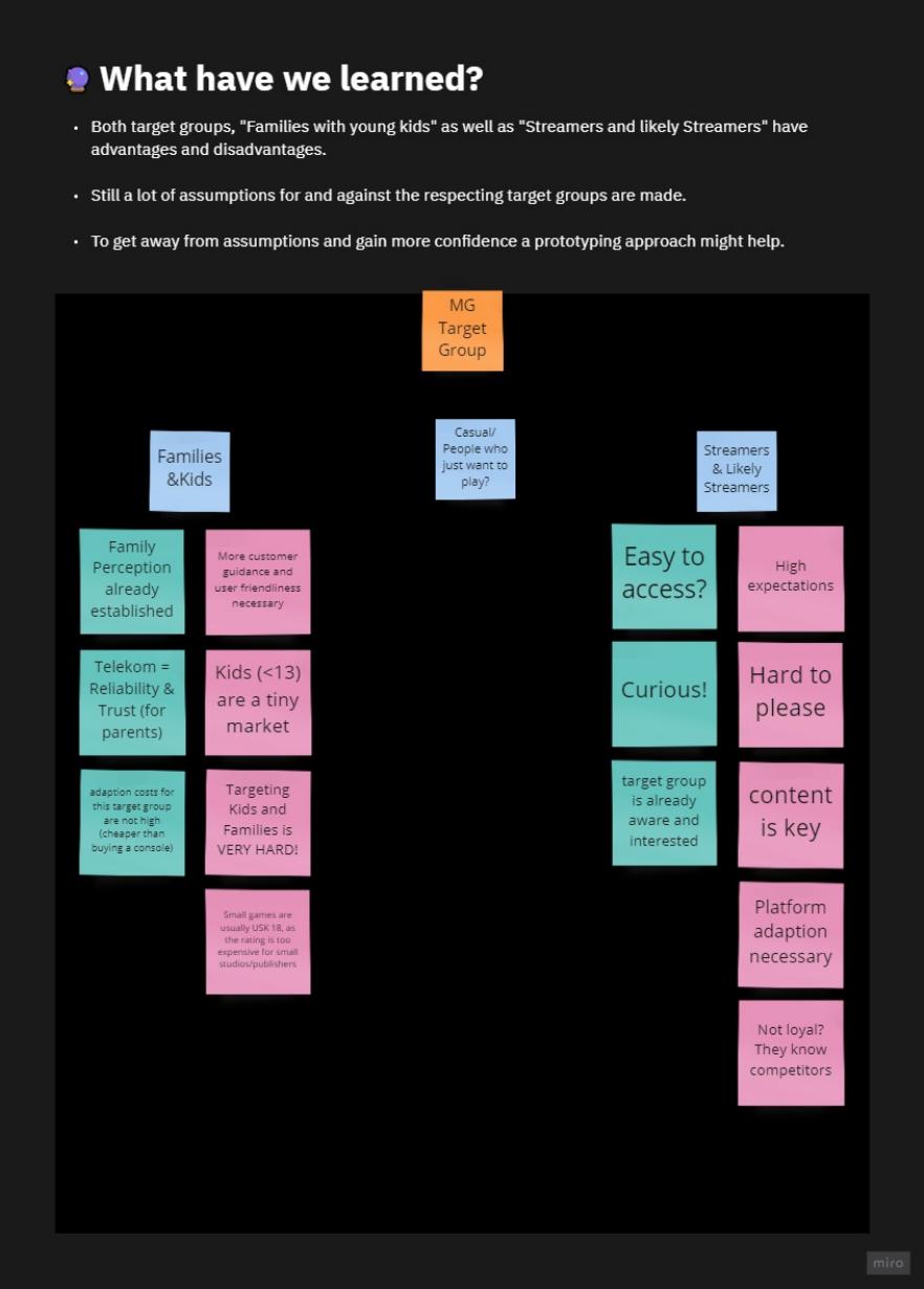 Research synthesis: what we learned